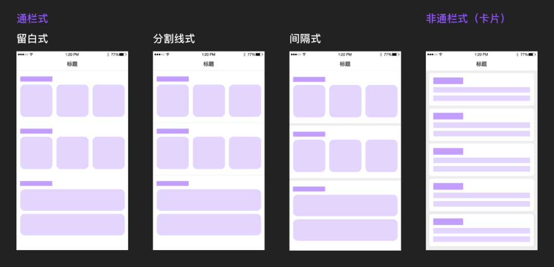 移动端卡片式设计全攻略 - 图17