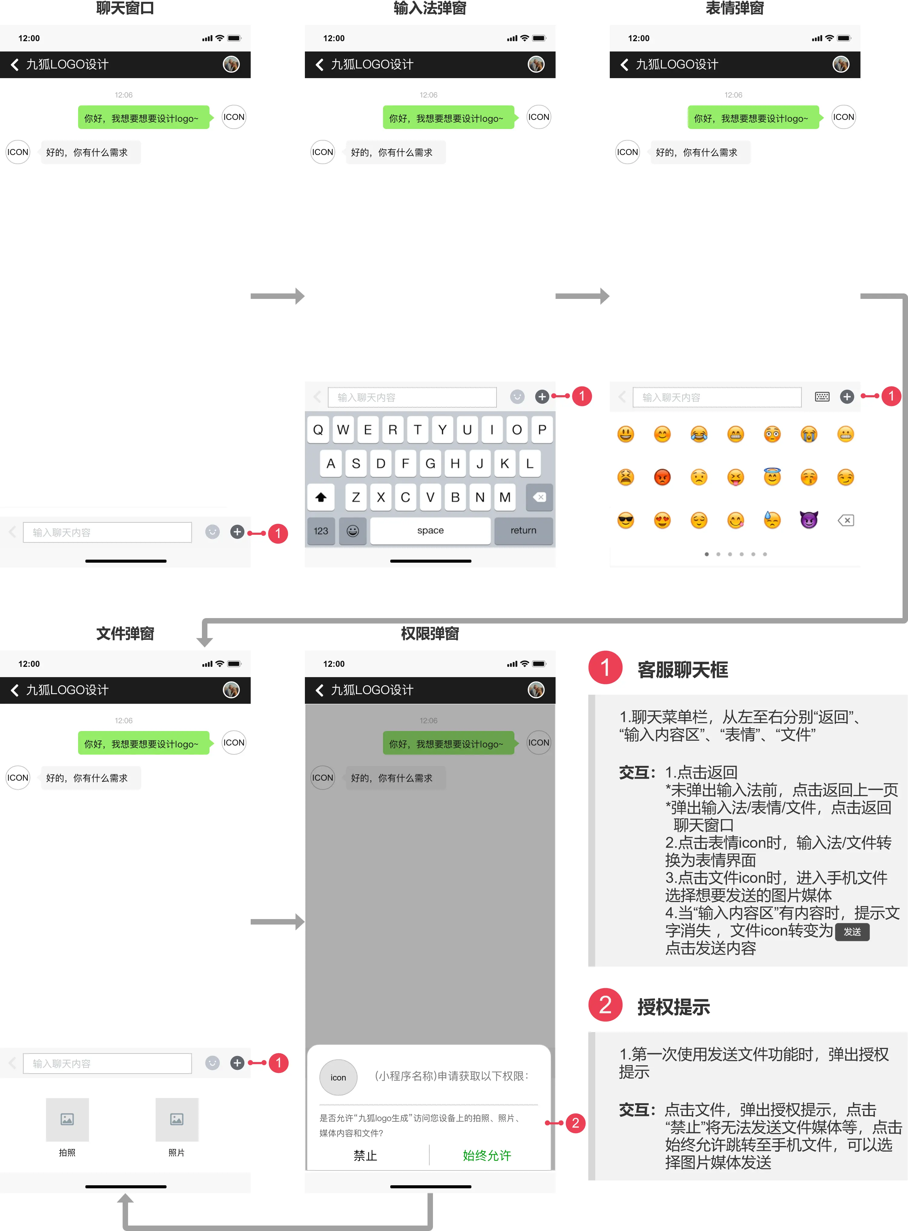 PRD文档：logo生成小程序 | 人人都是产品经理 - 图17