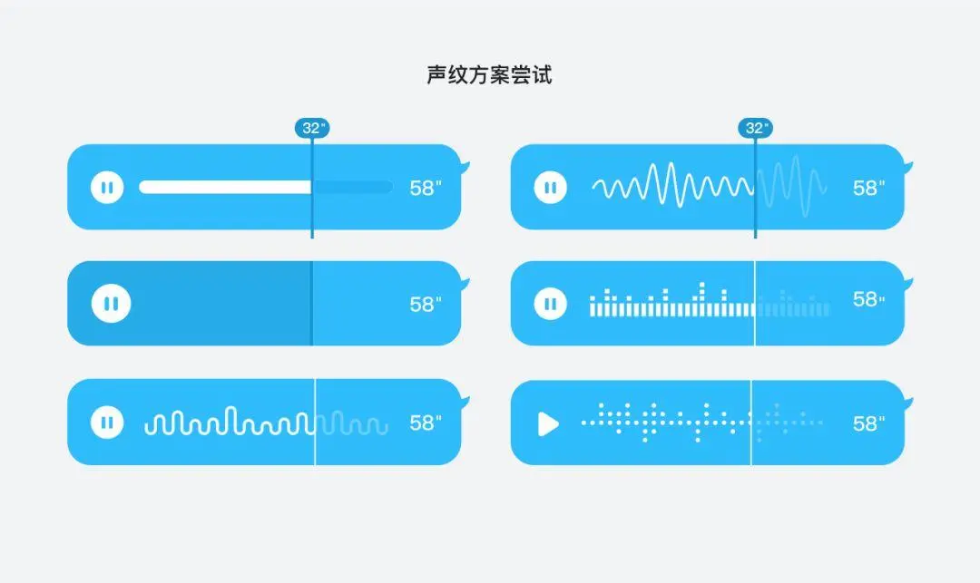 QQ 8.0语音消息改版设计和它的策划故事 - 图6