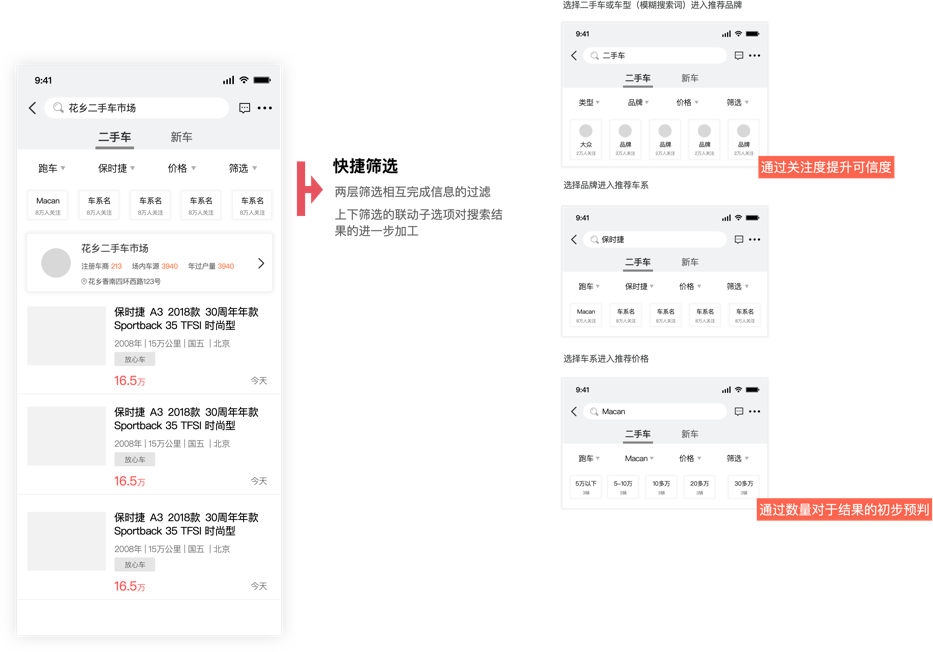 搜索就像你去4S店选车-二手车搜索改版复盘 - 图15