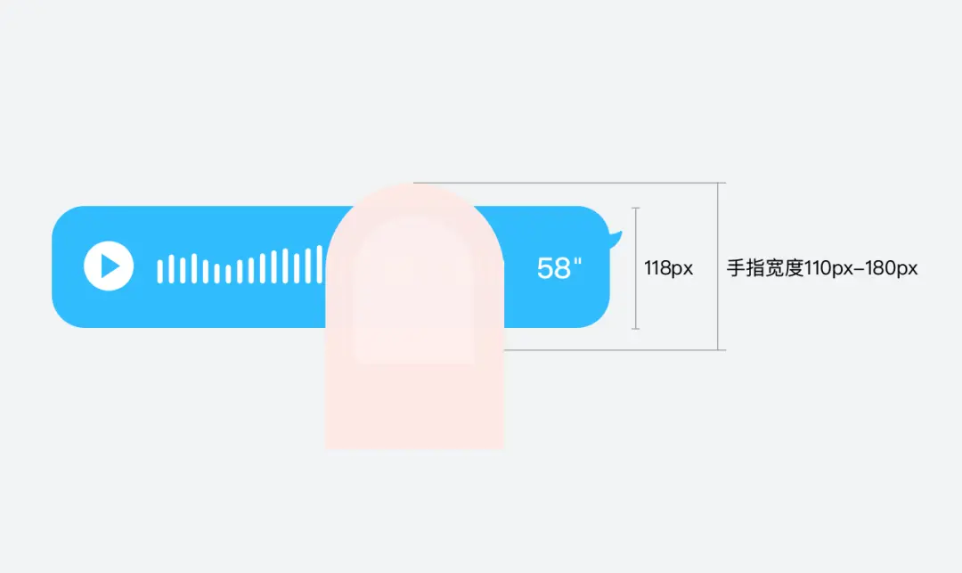 QQ 8.0语音消息改版设计和它的策划故事 - 图11