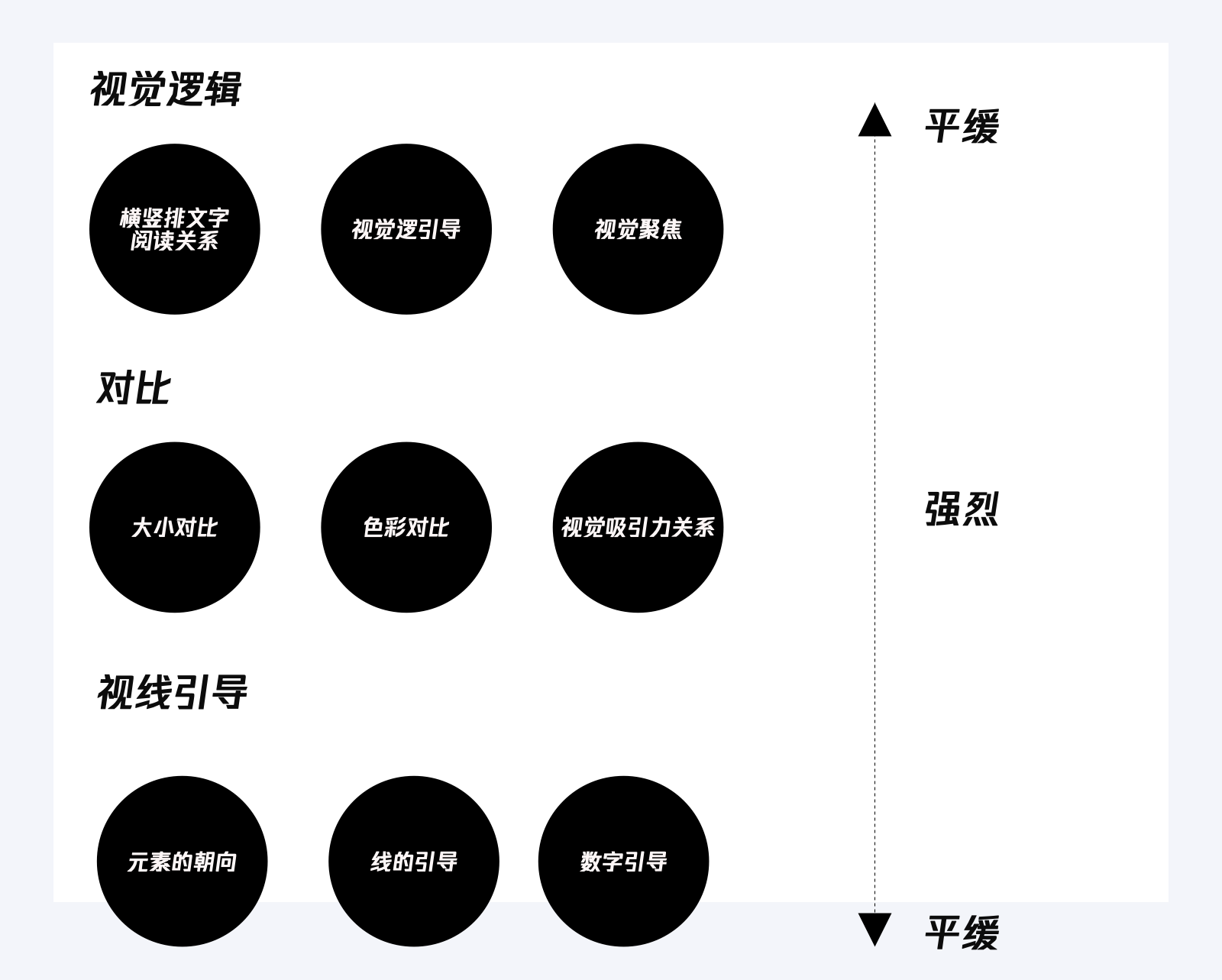 字有道理，文字编排的细节 - 图73