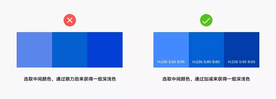 HSB色彩模式，让配色有理有据 - 图6