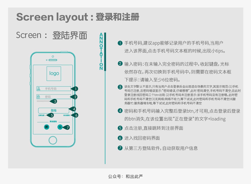 如何写好交互说明？我总结了这9个技巧！ - 图1