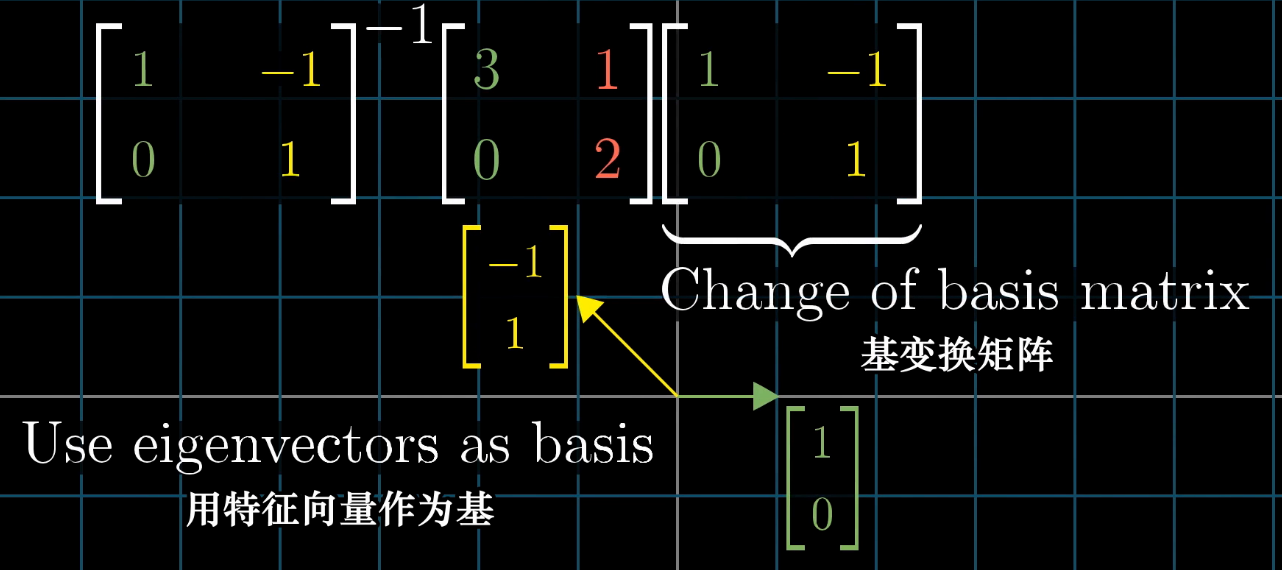 10_特征基3.png