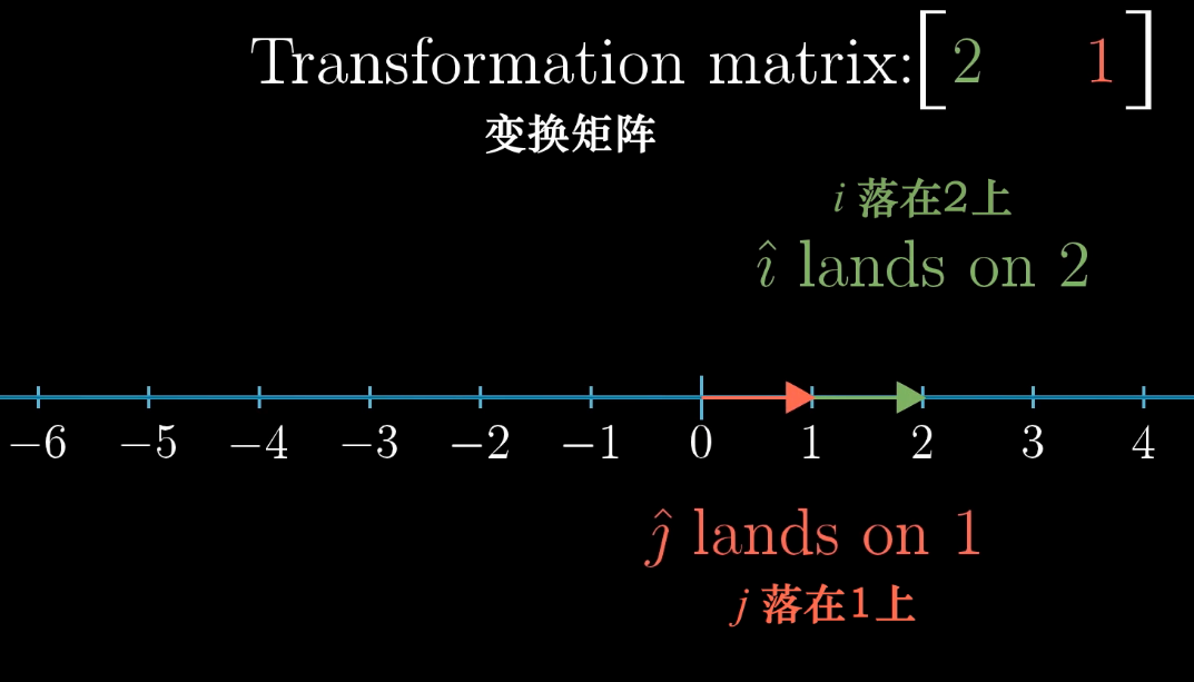 07_投影矩阵1.png