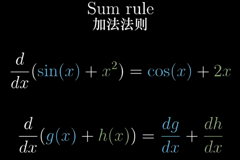 加法法则.png
