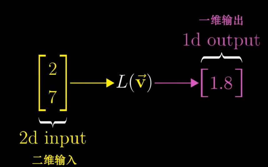 06_非方阵5.png