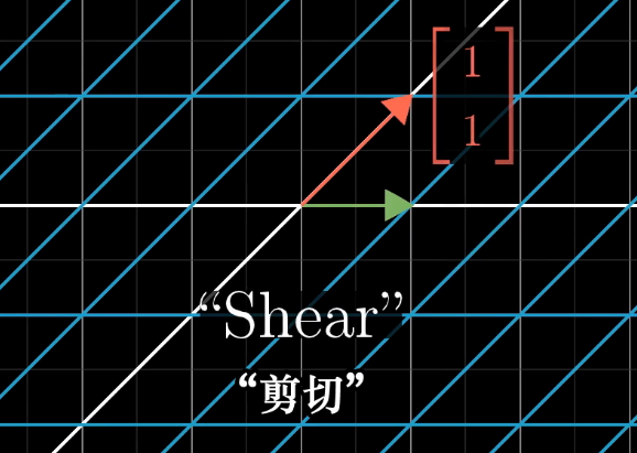 03_练习2.png