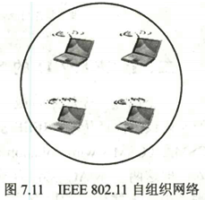 第七章　无线与移动网络 - 图30