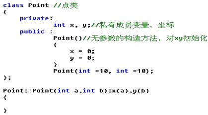 第四章　类和对象 - 图12