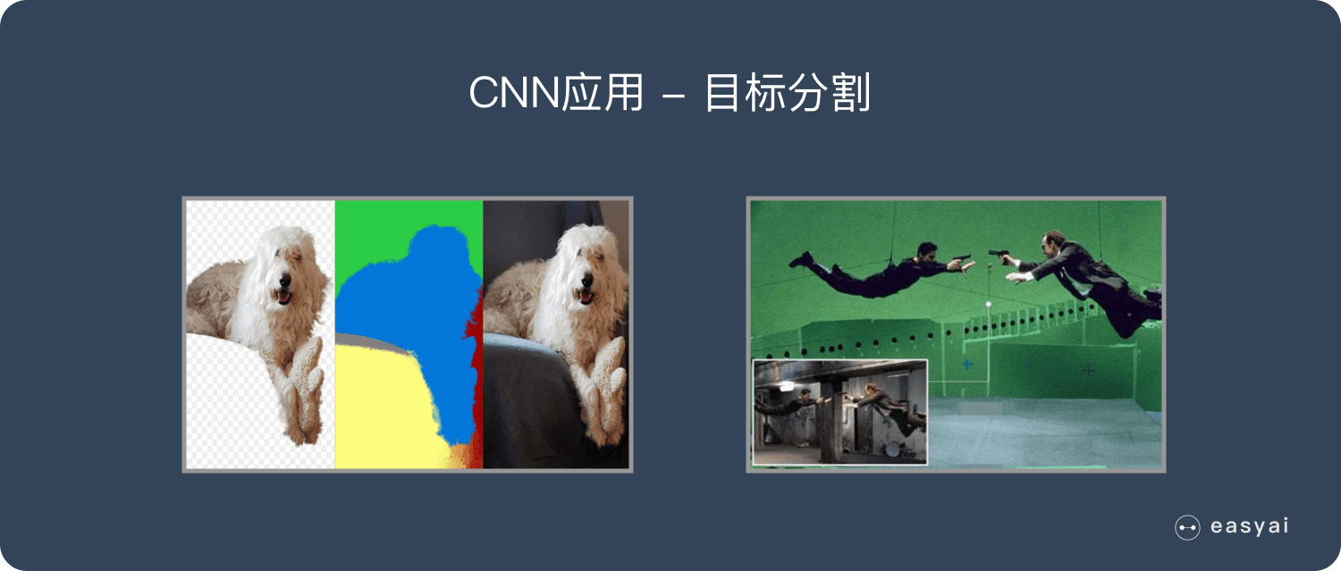 CNN - 图13