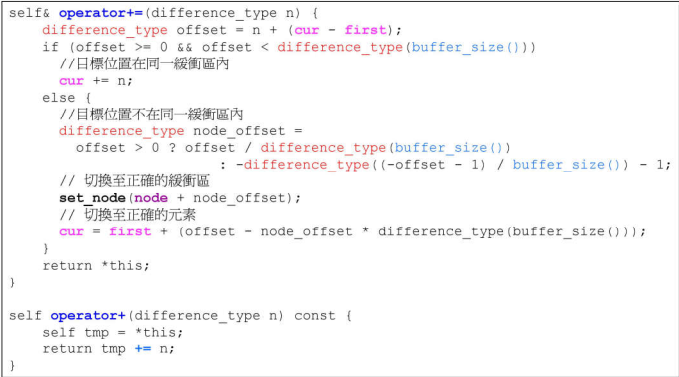 deque、queue、stack原理、区别 - 图9
