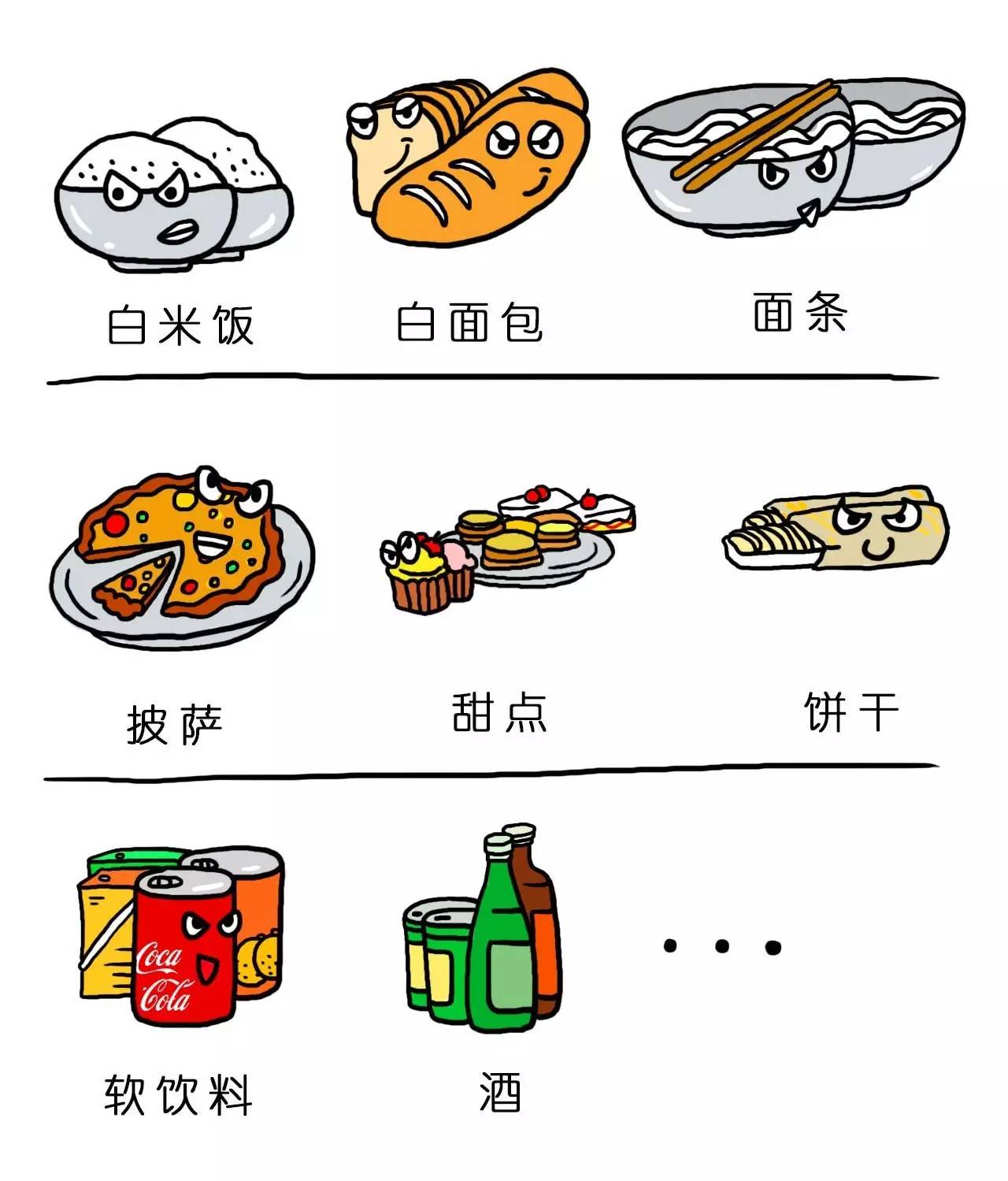 轻断食&间歇性断食杂谈（观点搬运） - 图11