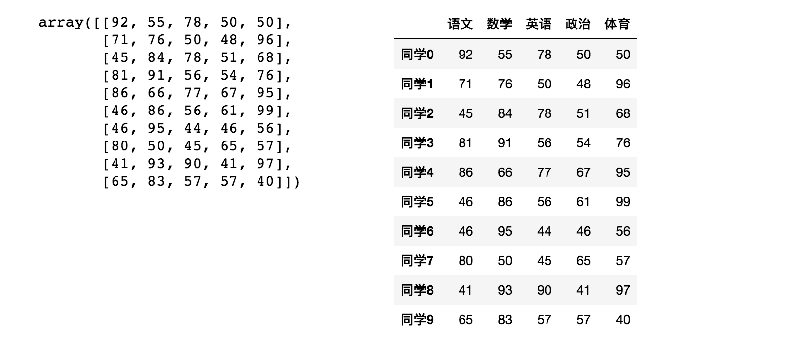 score对比.png