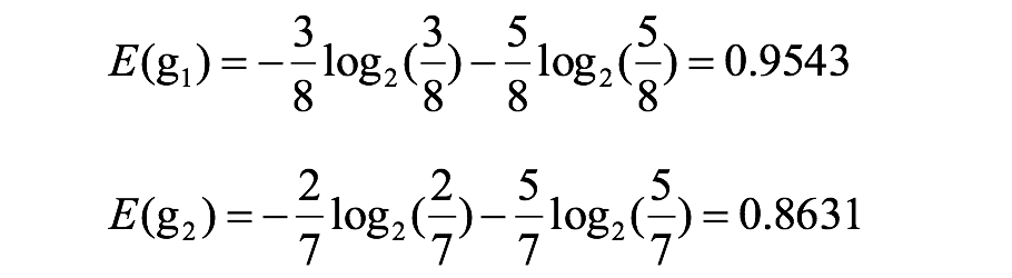 entropy_example3.png