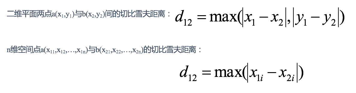 1.8 切比雪夫距离.png