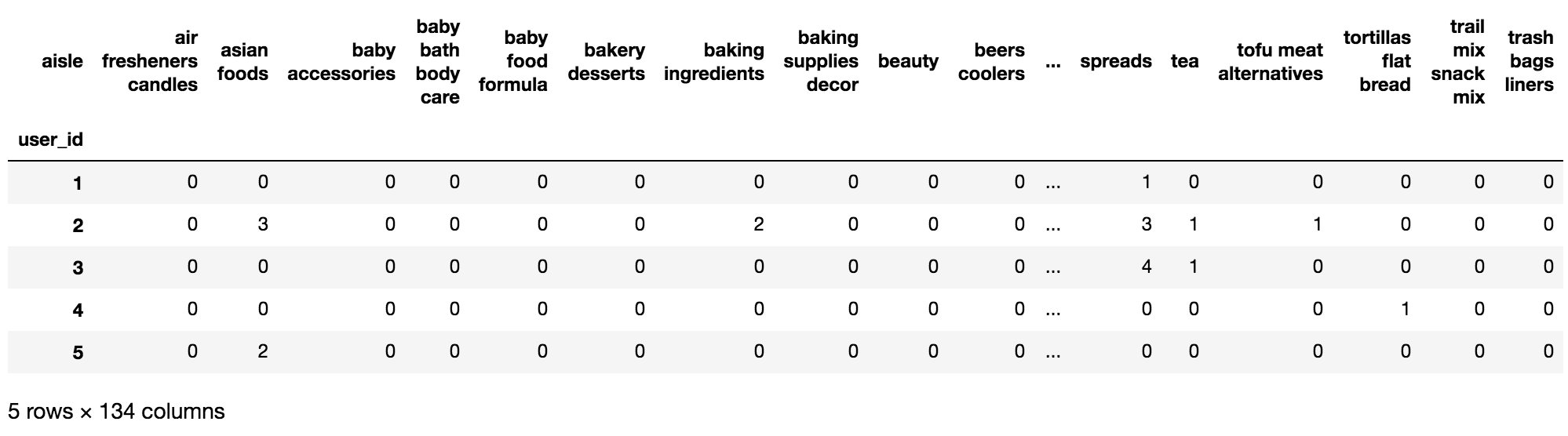 instacart效果.png