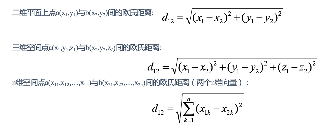 1.4 欧式距离2.png