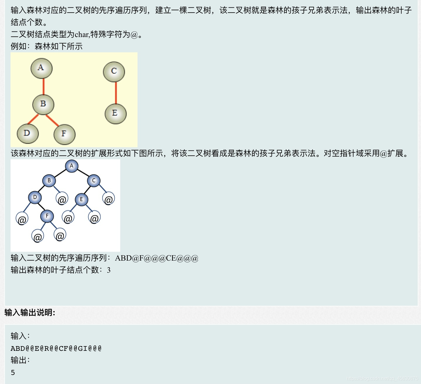 关于树及树的基础操作 - 图1