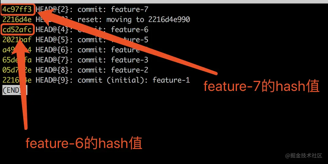 4 git reset --hard - 图4