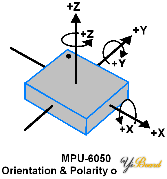 mpu-6050 三轴传感器 - 图2