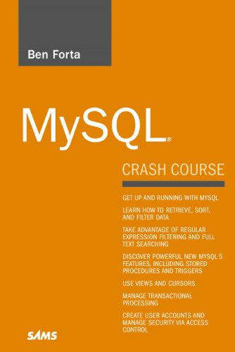 MySQL有用的资源 - 图2