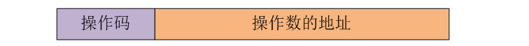 CPU的工作基本原理 - 图4