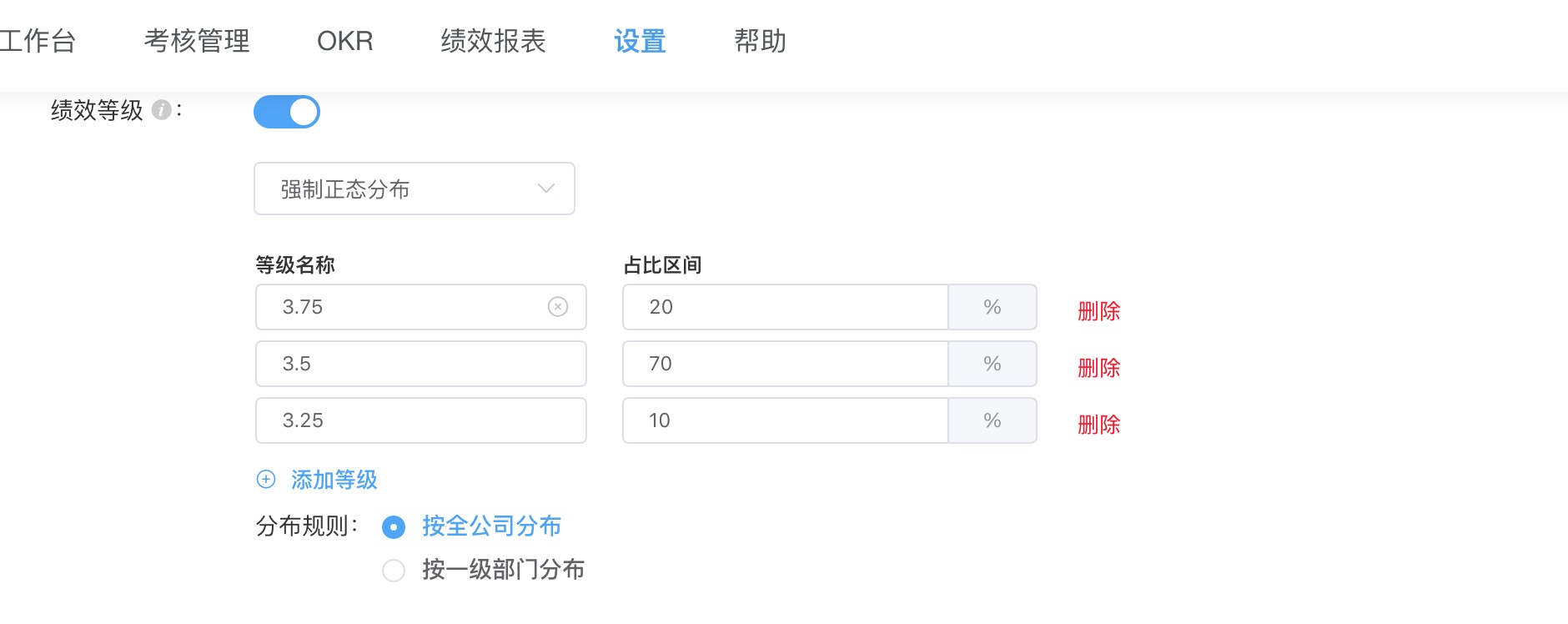 绩效等级评价机制 - 图2