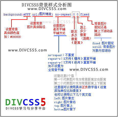 09.自动阅读插件开发 - 图2