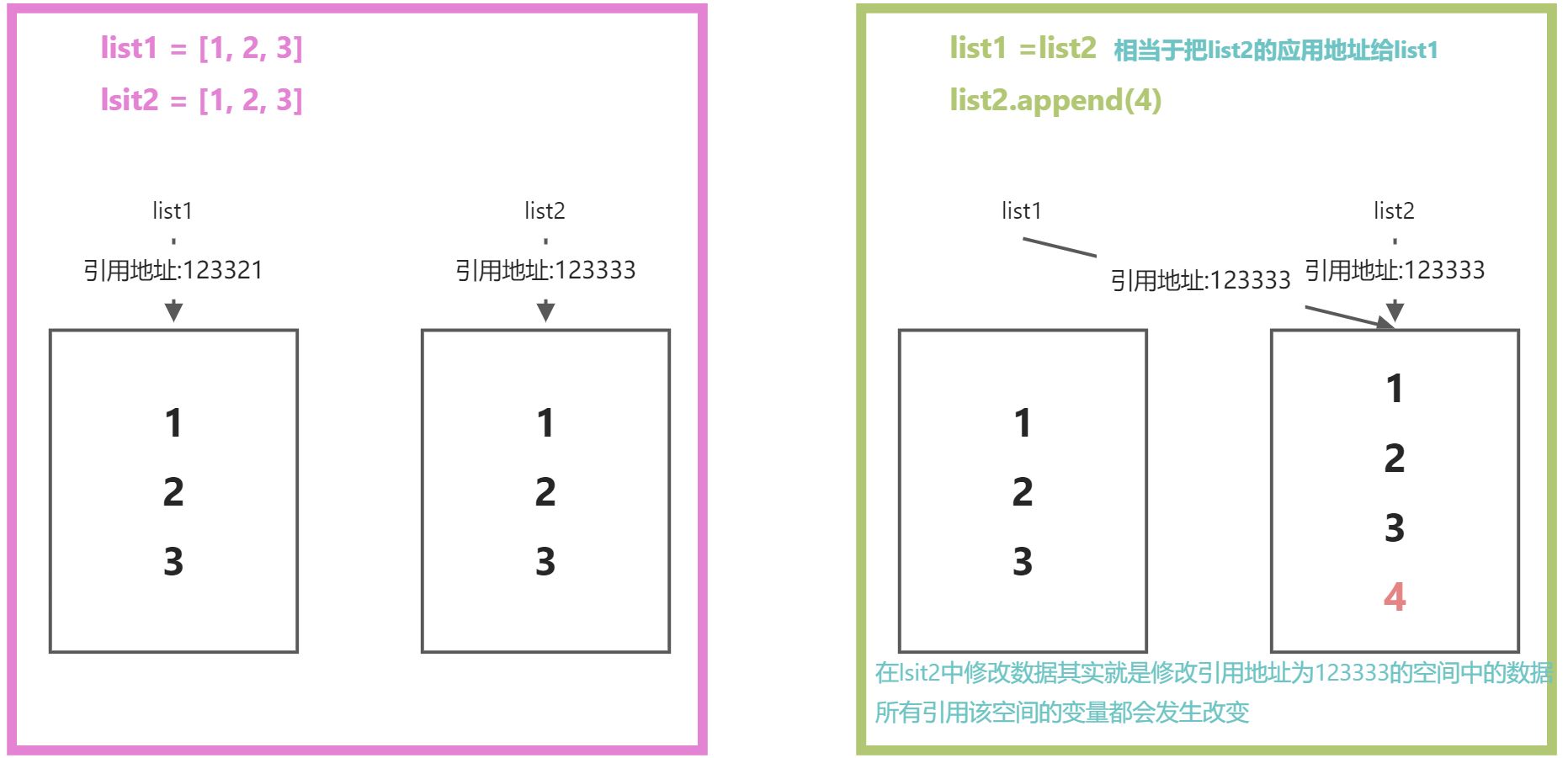 Day08-函数 文件读写 - 图3