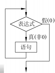 批注 2020-08-08 110829.png