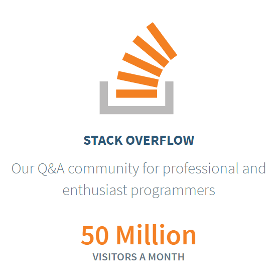 Stack Overflow长大后想成为什么 - 图13