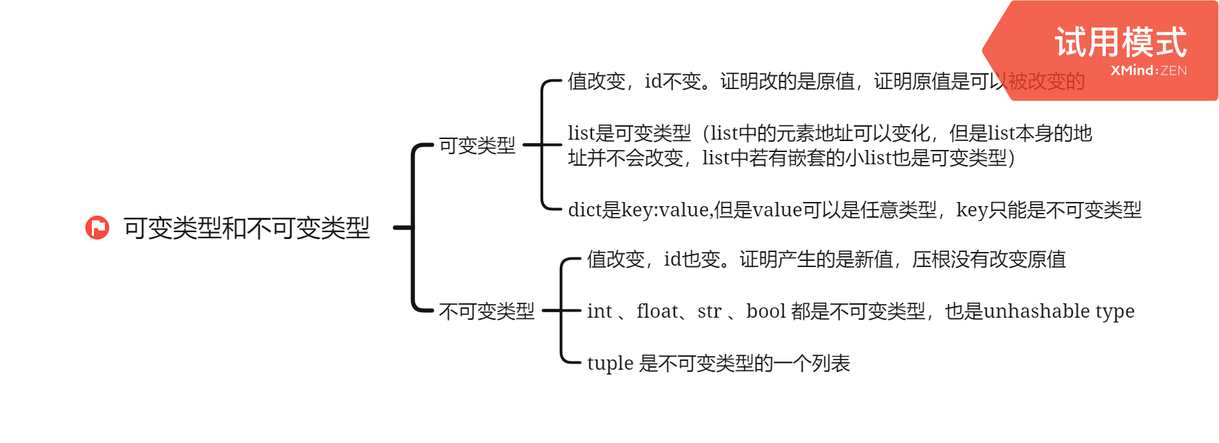 可变类型和不可变类型.png