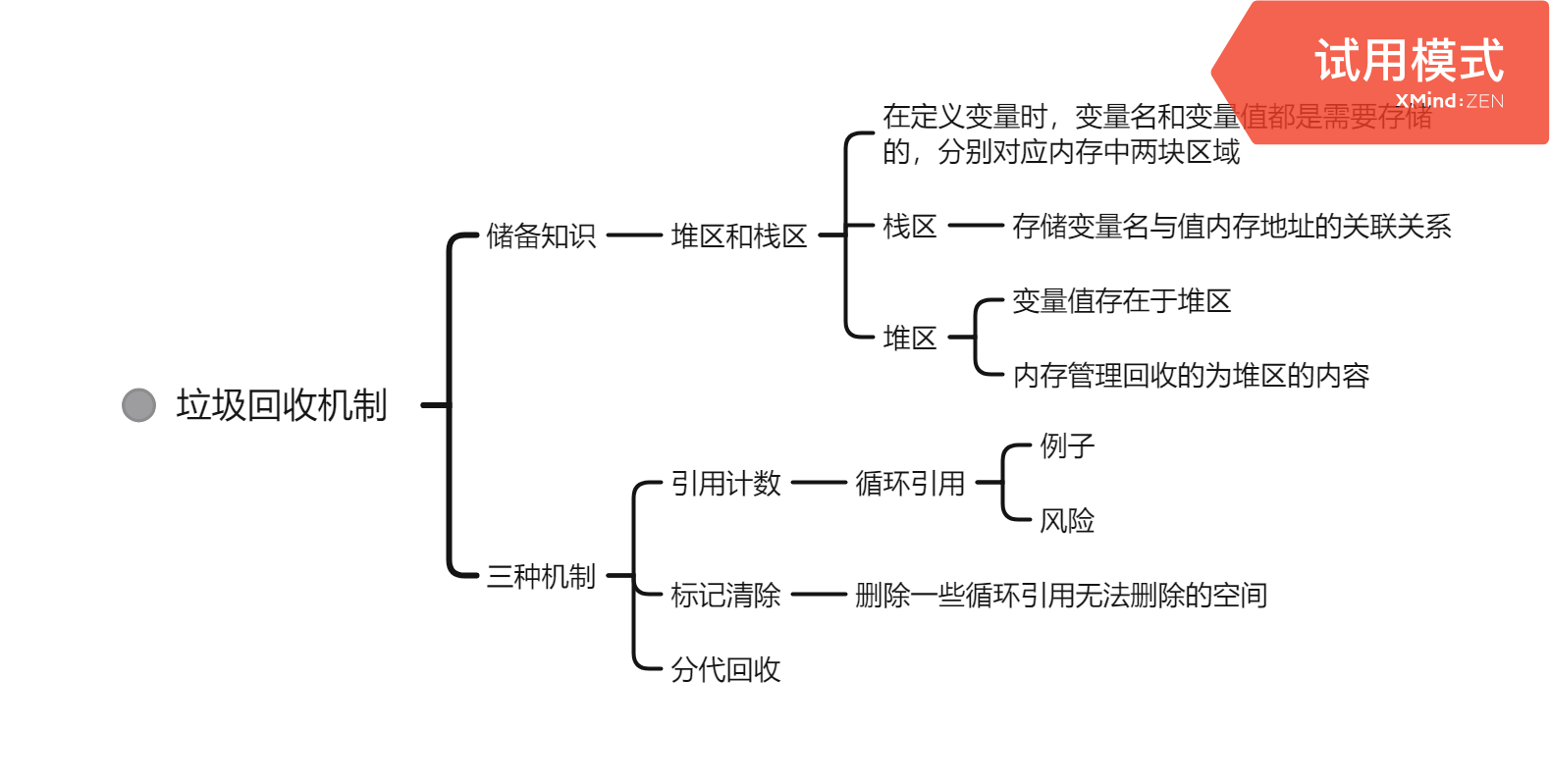 垃圾回收机制.png