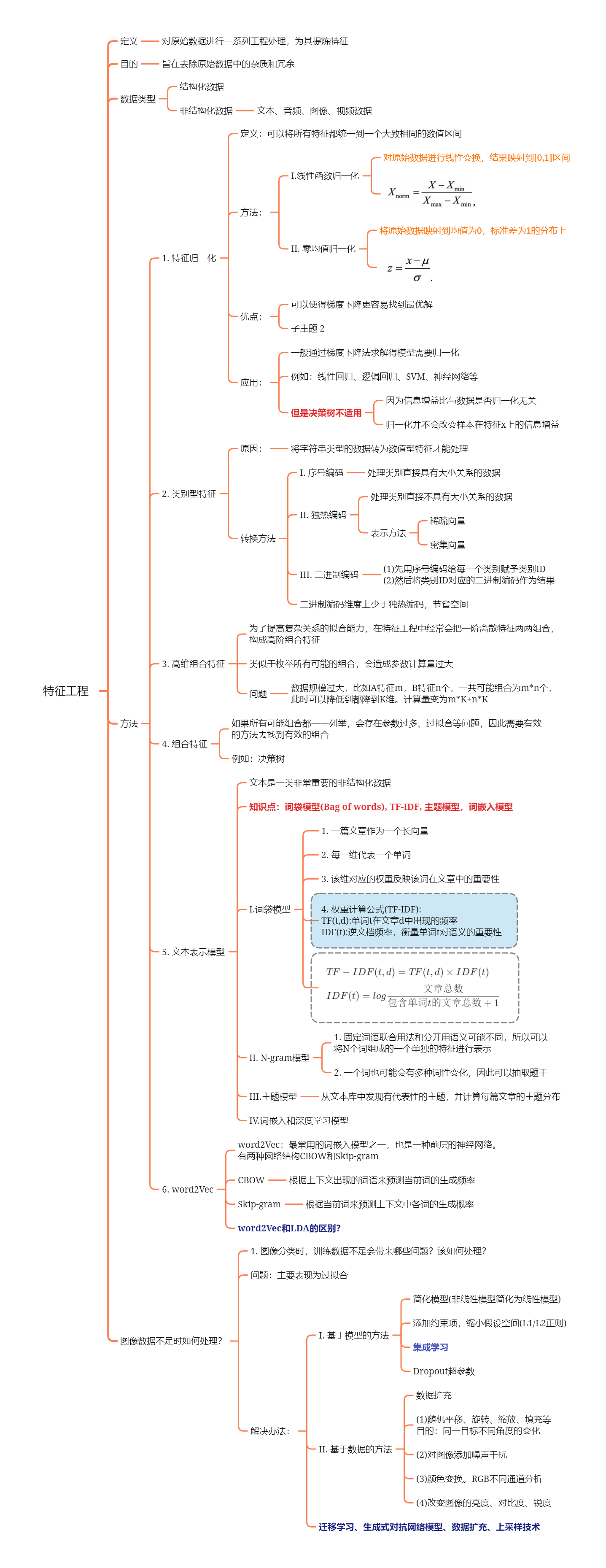 特征工程.png