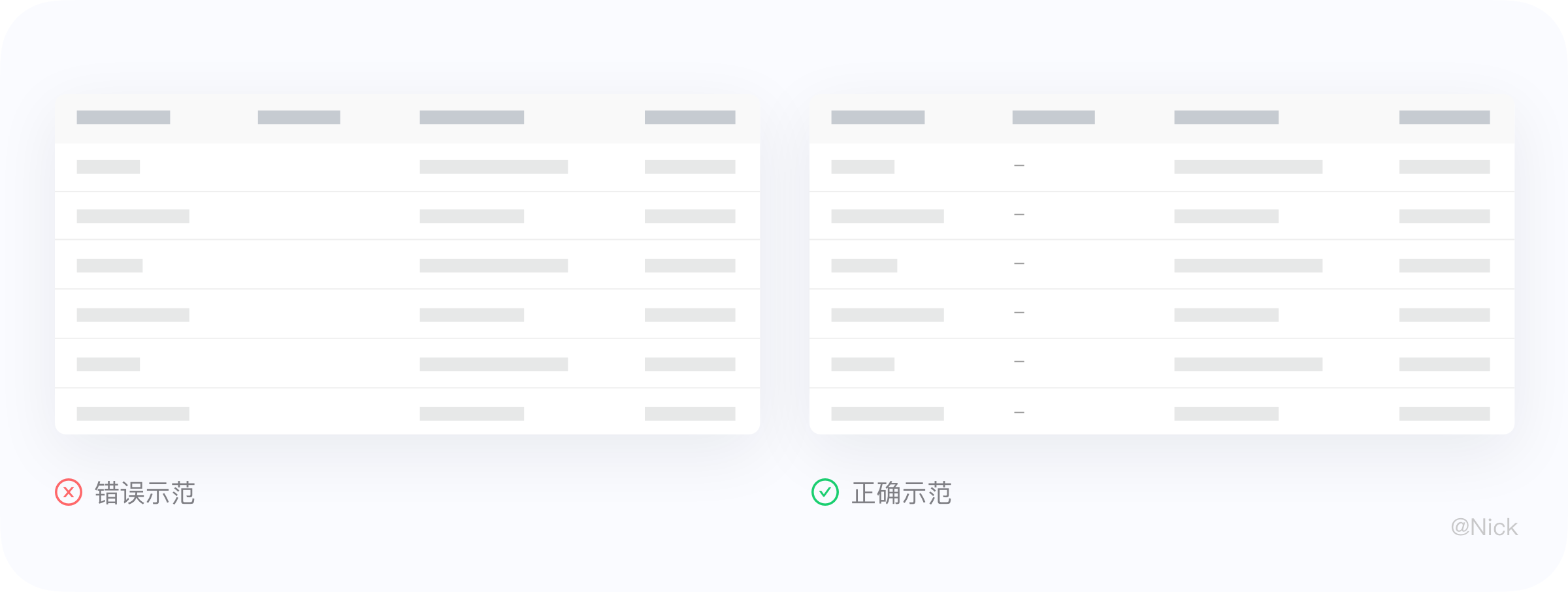 数据表格设计 - 图52