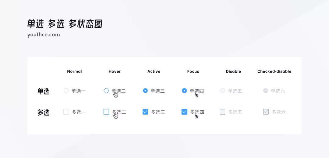 选择录入 01 - 图12