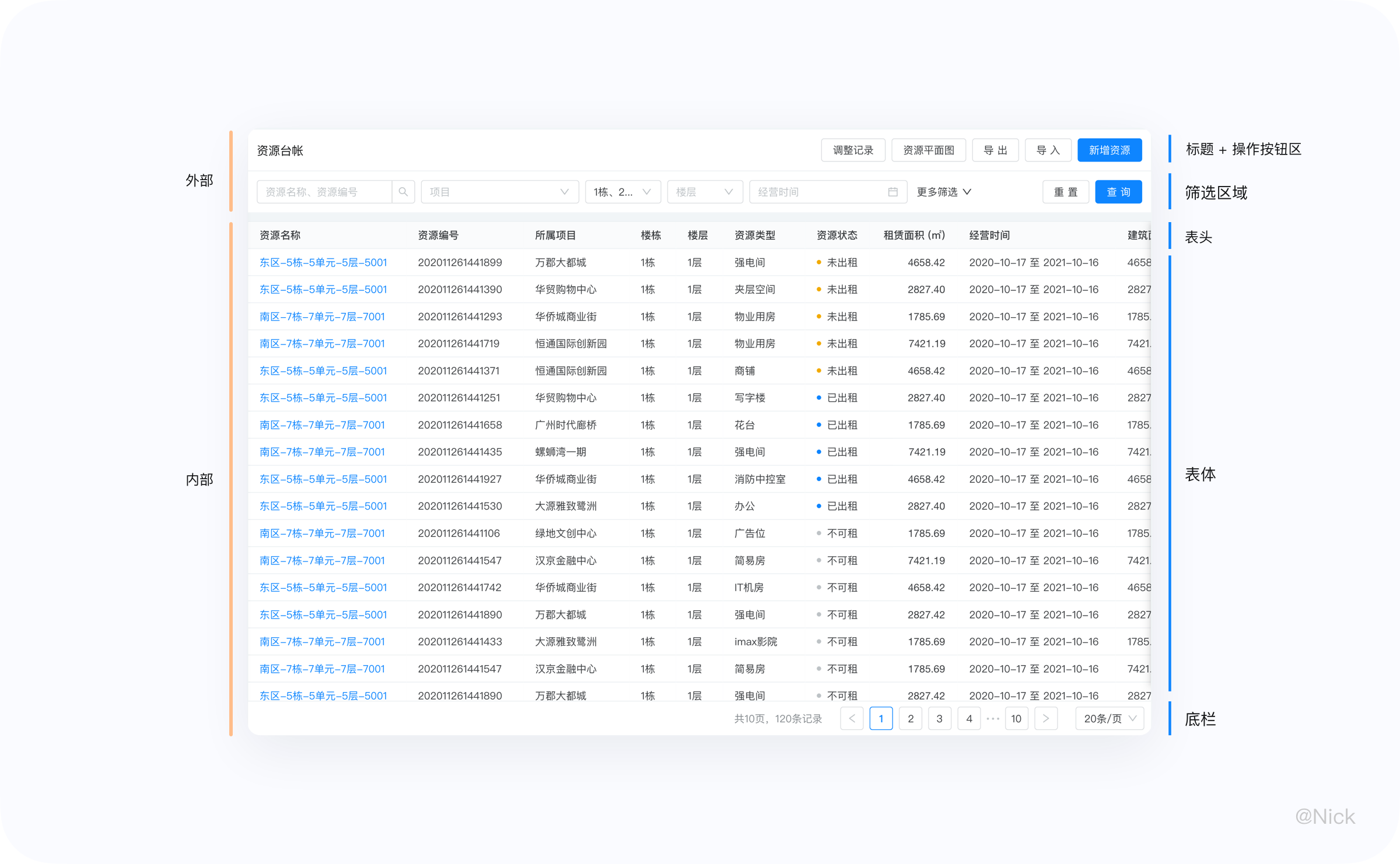 数据表格设计 - 图2