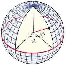 10.Cesium坐标和相互转换 - 图2