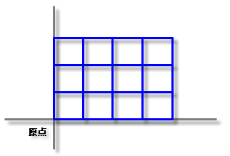 21.使用ArcMap创建渔网（fishnet） - 图19