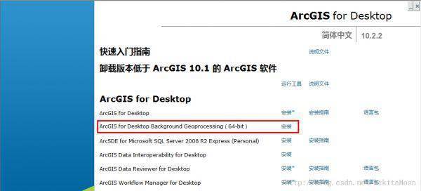 5.ArcGIS for Desktop 32位64位版本解惑 - 图1