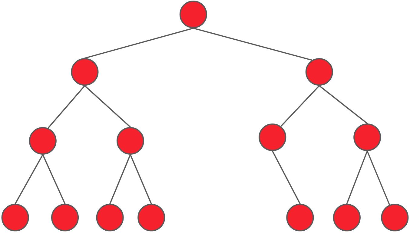 二叉树简介(Binary Tree) - 图4