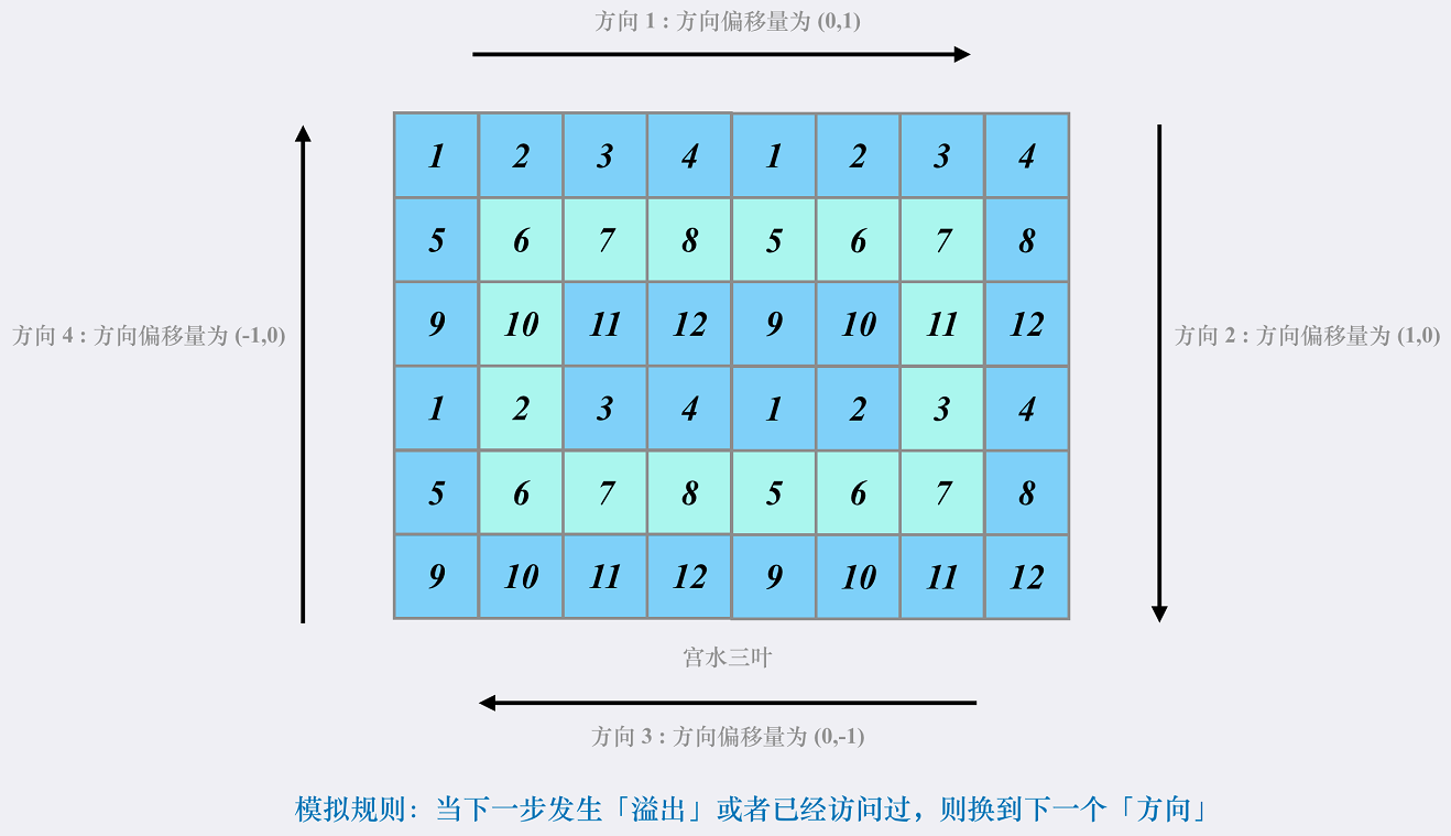 形状.png