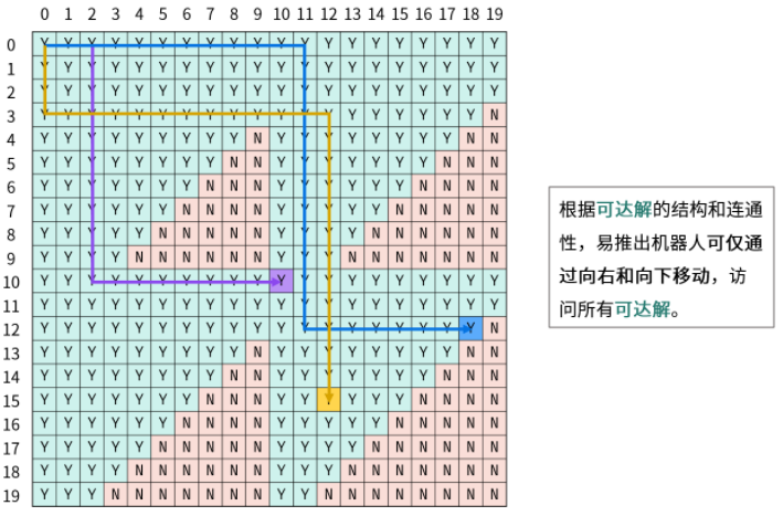 image-20210513194033594.png