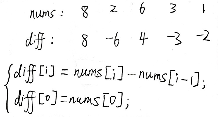 差分数组.jpg
