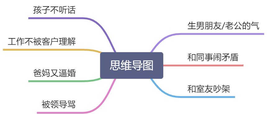 《领导力》 - 图2