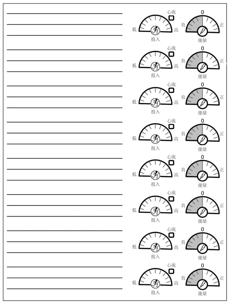 《斯坦福大学人生设计课》 - 图2