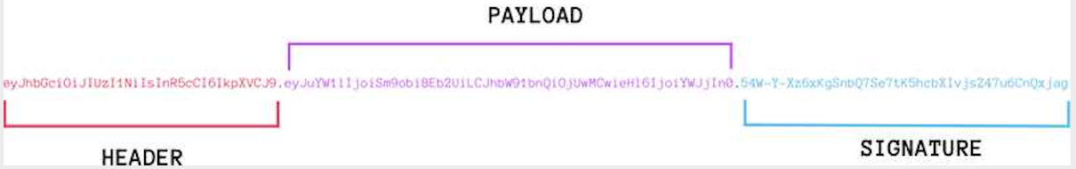 json-web-token.png