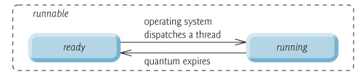 Java基础知识 - 图4